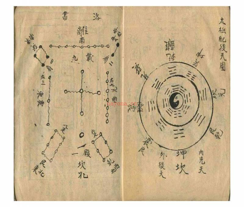 奇门遁甲百度网盘资源