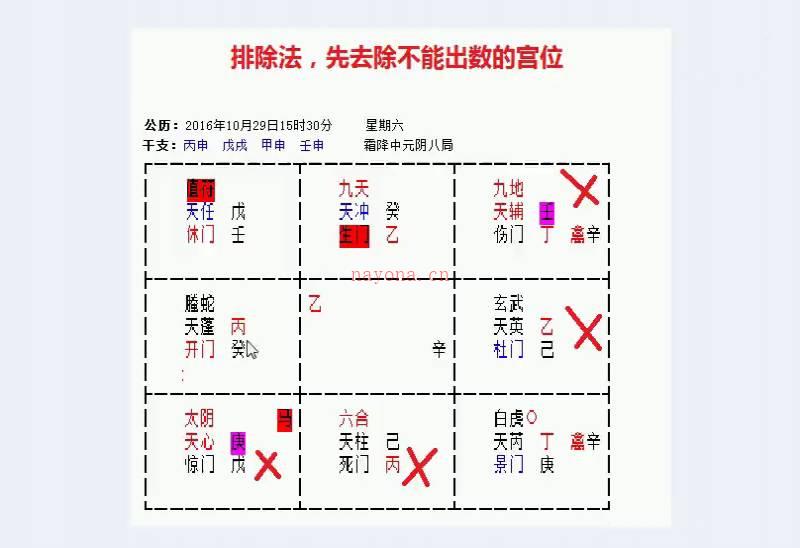 叶鸿生 奇门遁甲预测彩票号码秘诀视频1集百度网盘资源