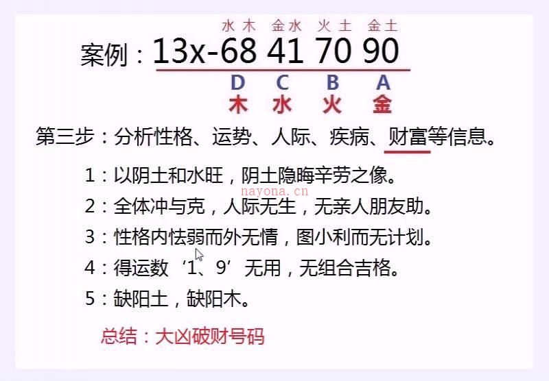 叶鸿生 号码改运视频22集+资料百度网盘资源