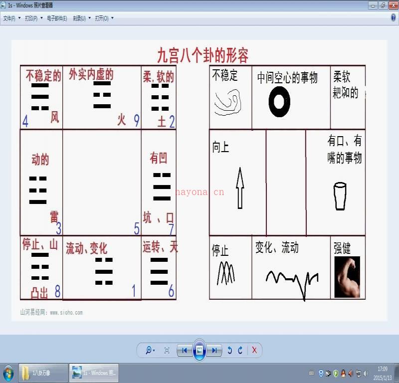 叶鸿生奇门像意反推法视频10集+资料百度网盘资源