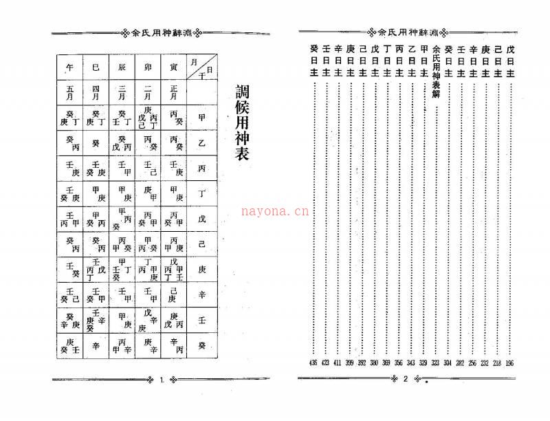 《余氏用神辞渊》.梁湘润着百度网盘资源