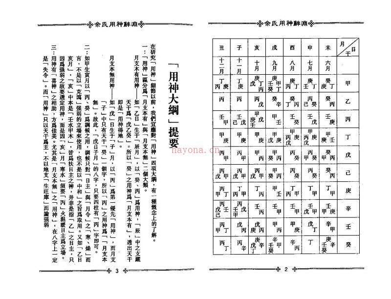 《余氏用神辞渊》.梁湘润着百度网盘资源