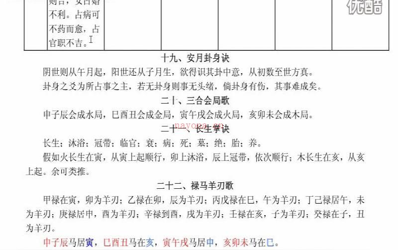 微明大师讲解 卜筮正宗 视频43集全