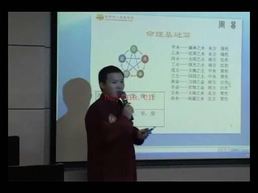 董易奇-八字预测学讲座初级入门录像