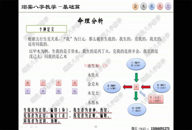 孙翊棠新派八字