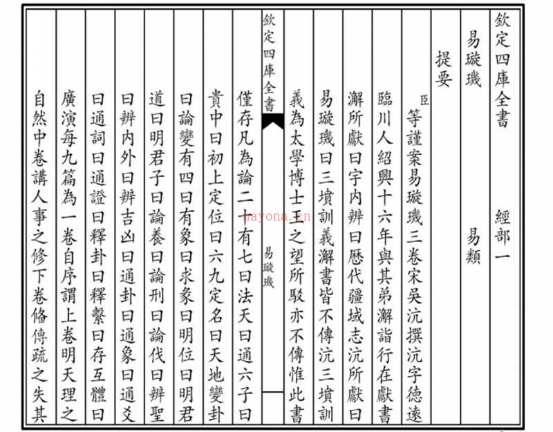 钦定四库全书《易璇矶》