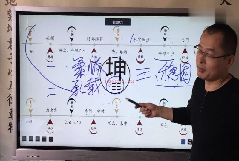 禾丰老师最新奇门遁甲线上视频课程