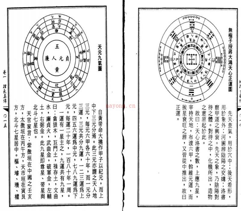 地理玄龙经