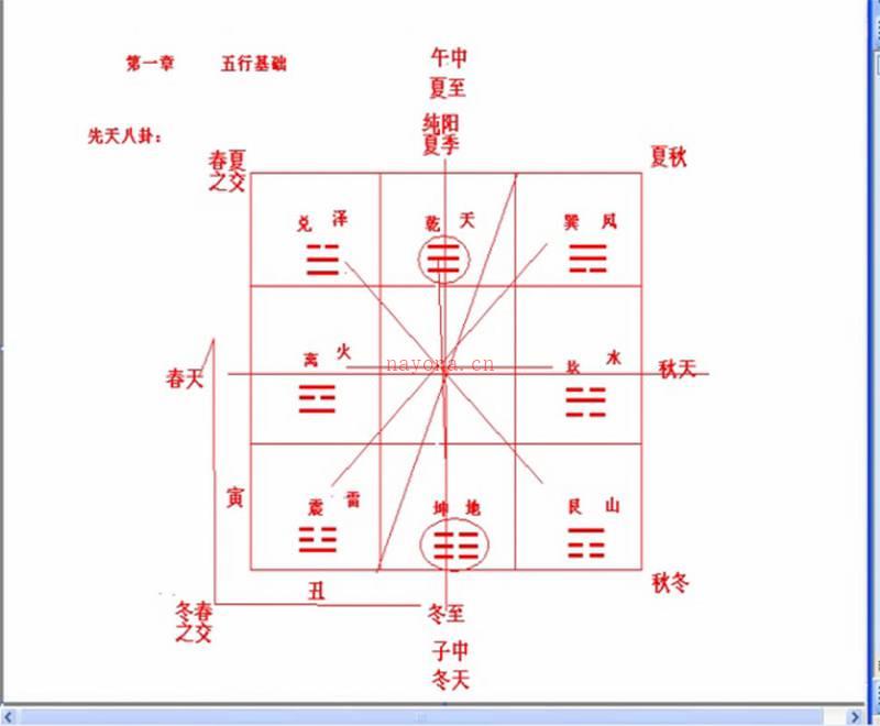 黄笛内部奇门遁甲视频89集