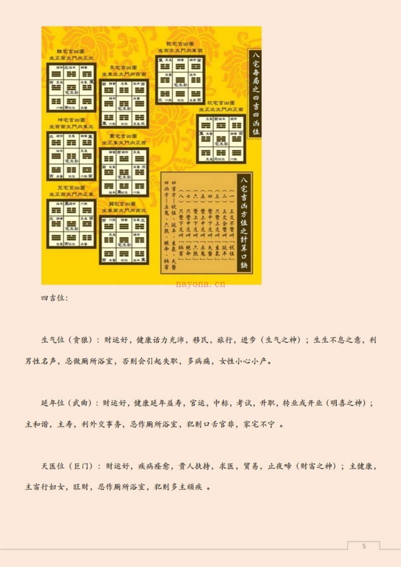 易经风水布局秘笈之《八宅风水入门学习概述》