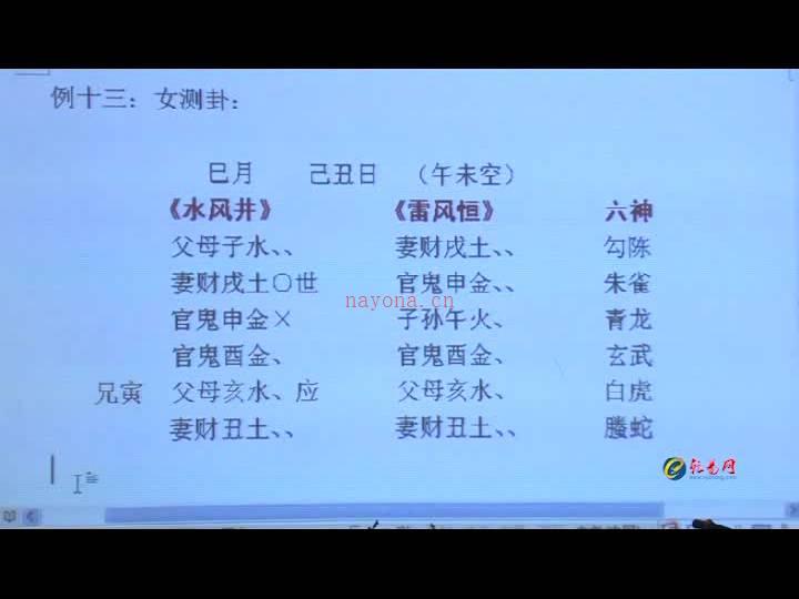 李计忠2015年最新六爻高级班视频56集