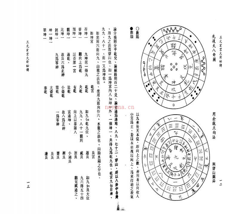 孙长庚《三元玄空大卦秘传》