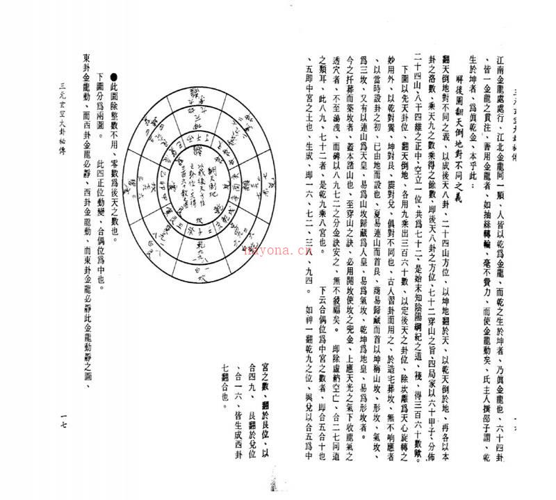 孙长庚《三元玄空大卦秘传》