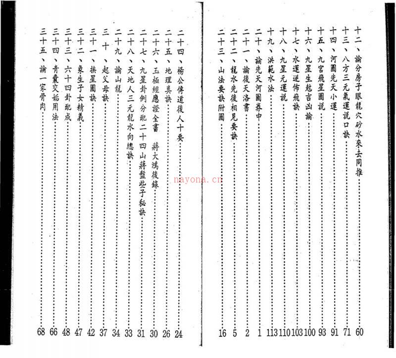 陈嘉让编着《正统玄空三元地理些子宝鉴》