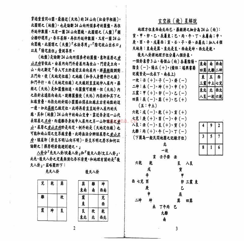 邱馨谊-三元玄空挨星图解