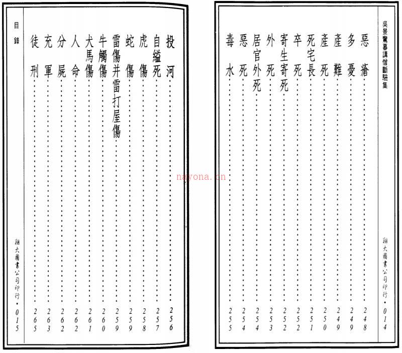 先天后天理气心印 吴景鸾暮讲僧断验集 合编