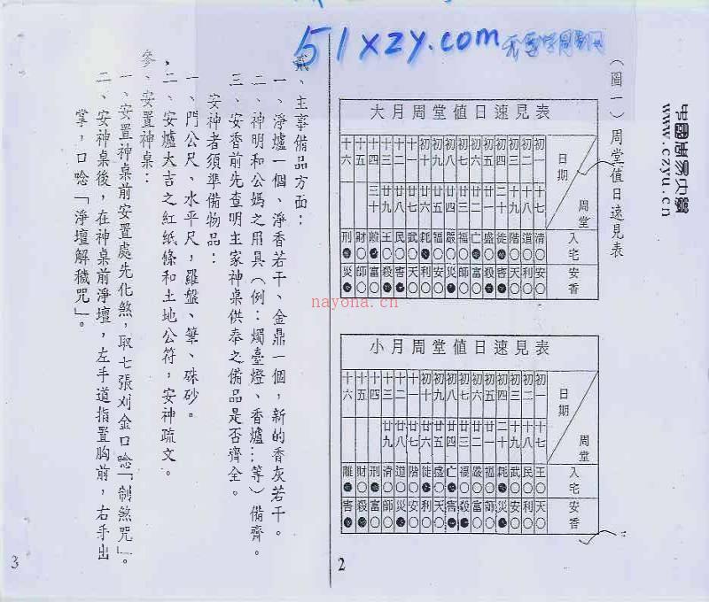 特级咒符 闾山仙宗派符禄专业课程 神尊法器开光讲义 玄光上人编着