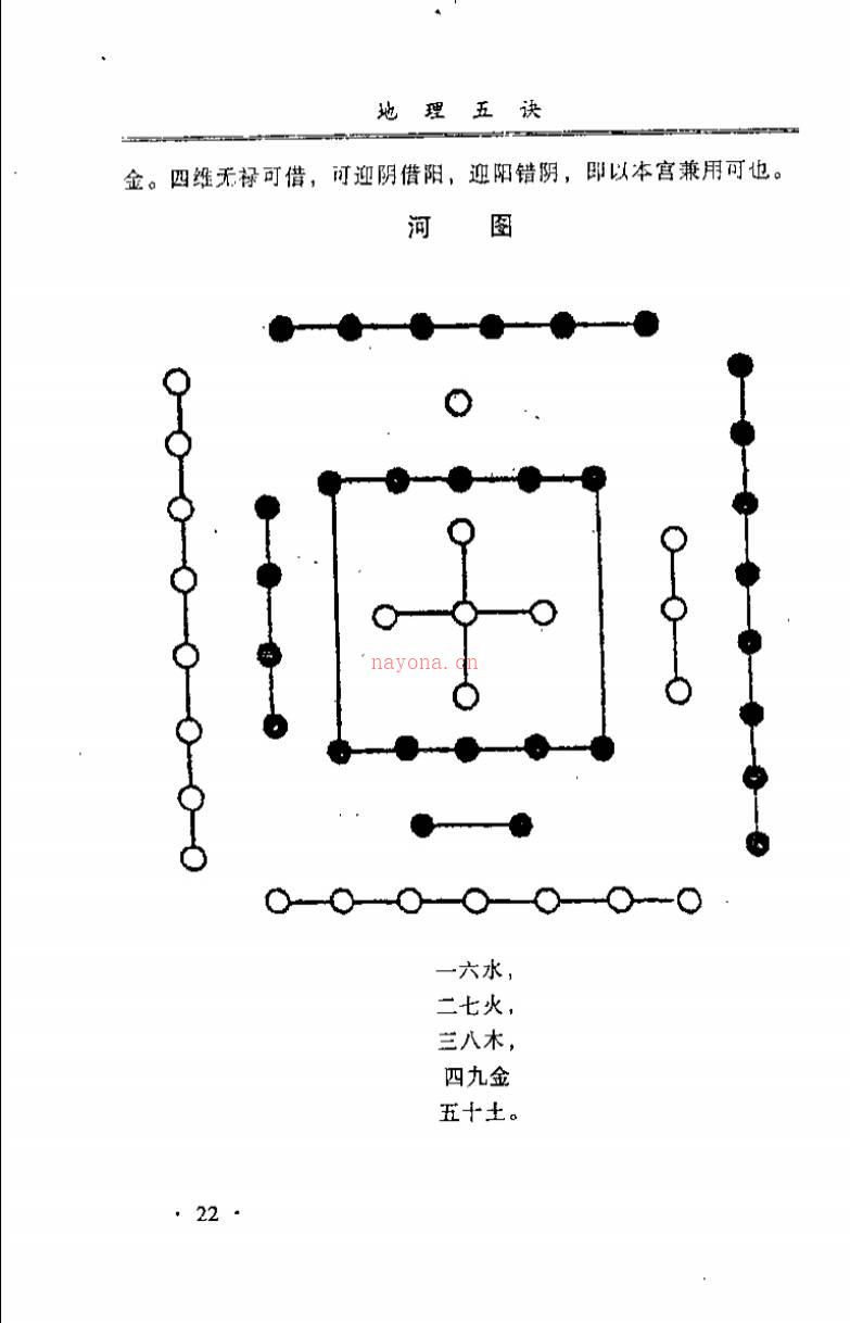 《地理五诀 白话评注》李非着