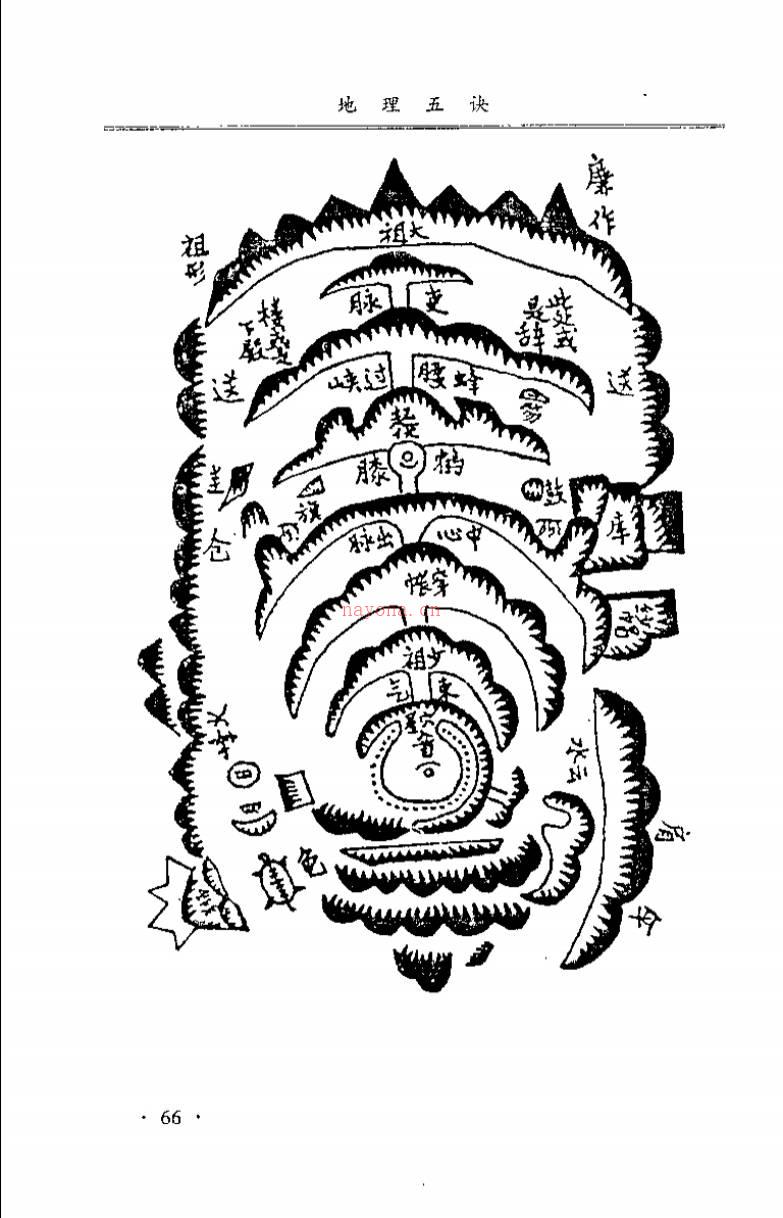 《地理五诀 白话评注》李非着