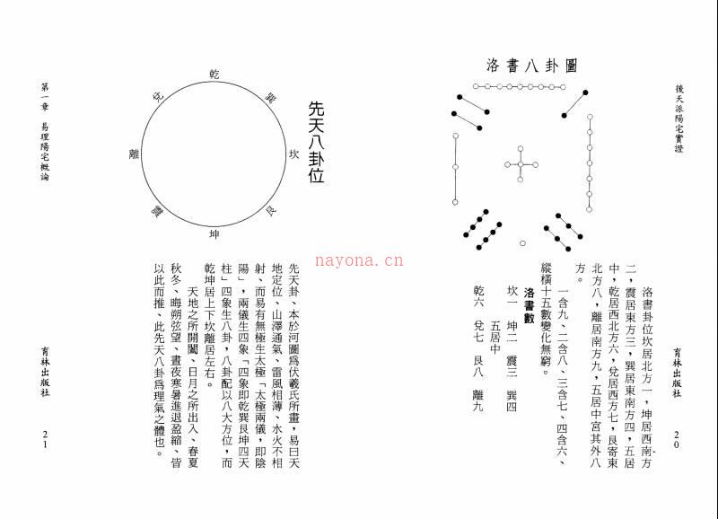 后天派阳宅实证