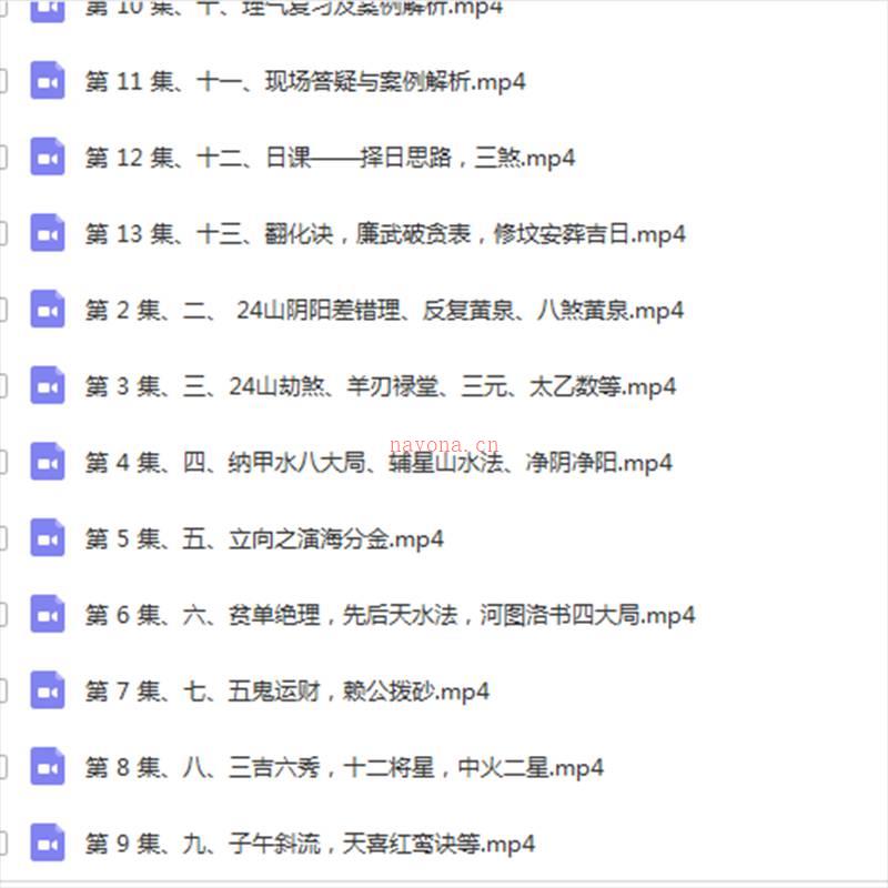 王进武戊戌年《杨公风水中级班》视频课程百度网盘资源