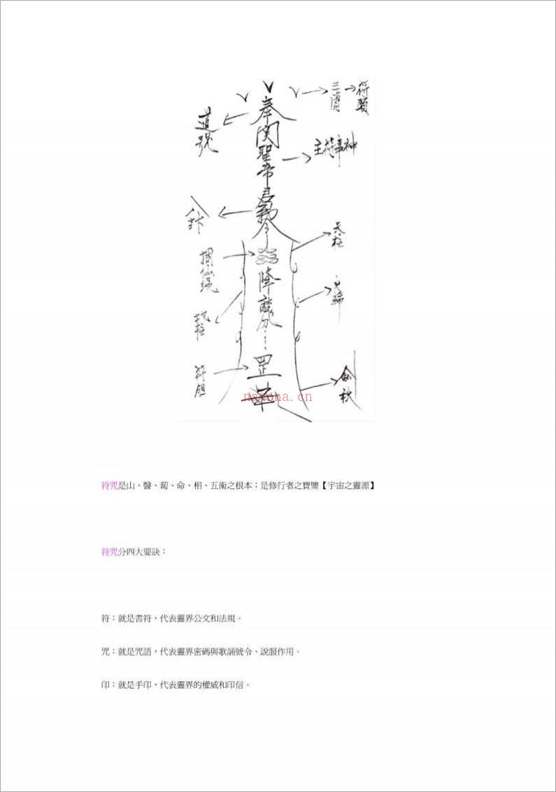 神秘书符咒.pdf百度网盘资源