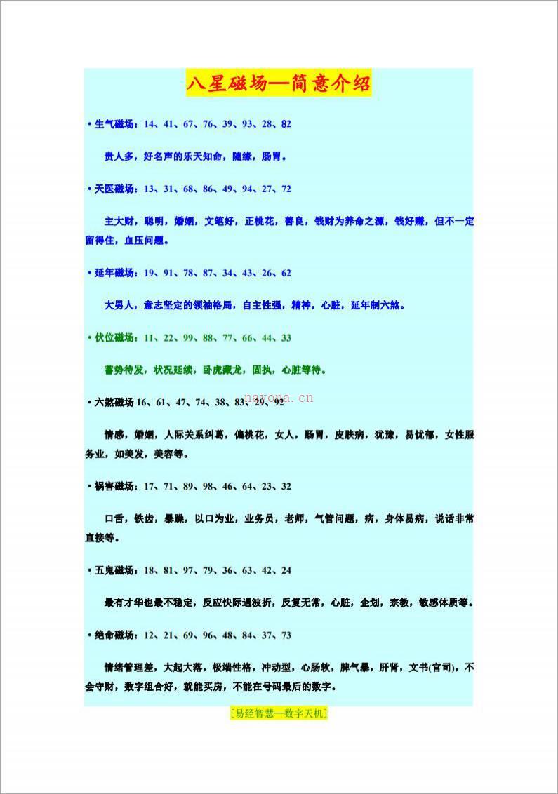 八星磁场—简意介绍.pdf百度网盘资源