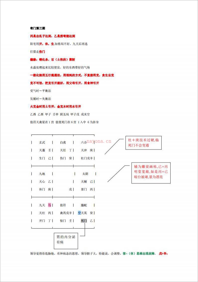 03期王凤麟第三期面授笔记 .pdf百度网盘资源