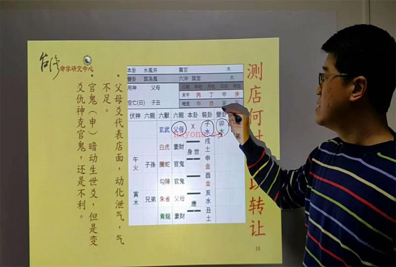 吴尚易老师六爻神卦初级中级高级班全套课程百度网盘资源