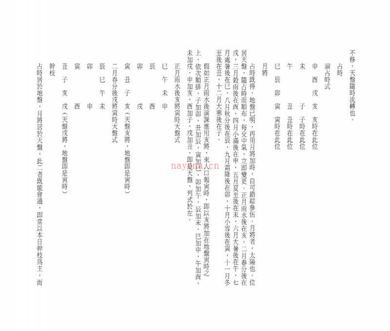 [民国]袁树珊 – 大六壬探原(精校版）.PDF百度网盘资源