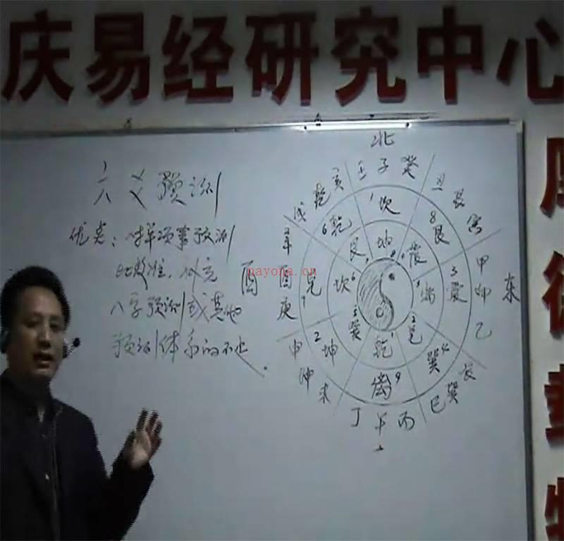 莫亚六爻预测课程视频4集百度网盘资源