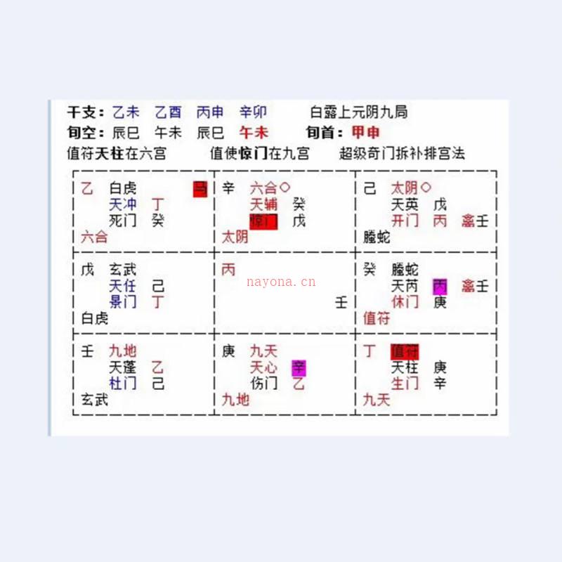 精简时家奇门遁甲教学视频+讲义百度网盘资源