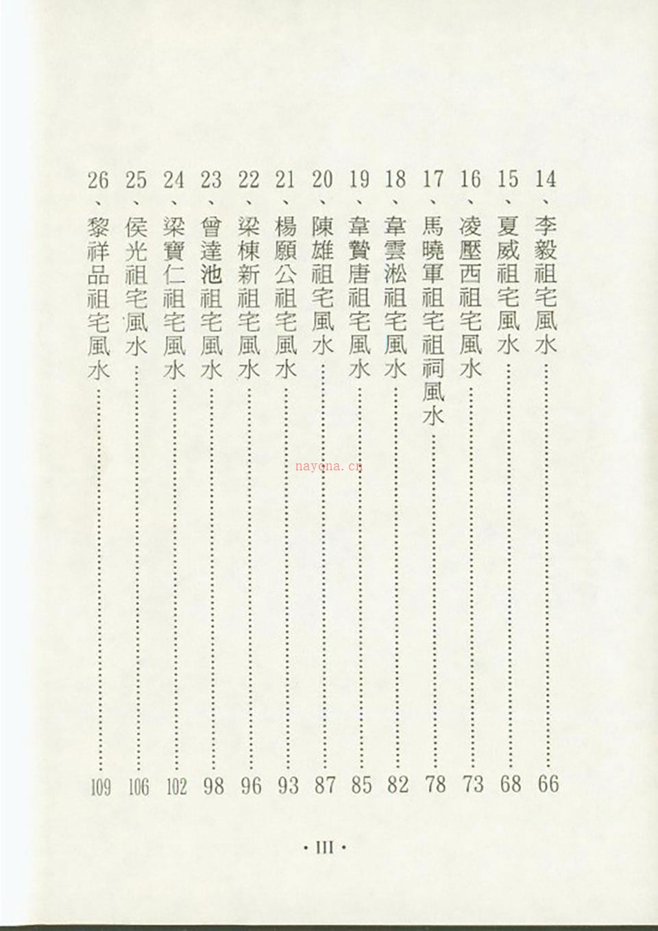 陈倍生妙派风水点穴/奇门遁甲等资料15册PDF 百度网盘资源