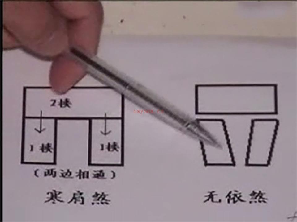 颜仕（林武樟）-居家风水吉凶自己来课程视频8集+讲义 百度网盘资源