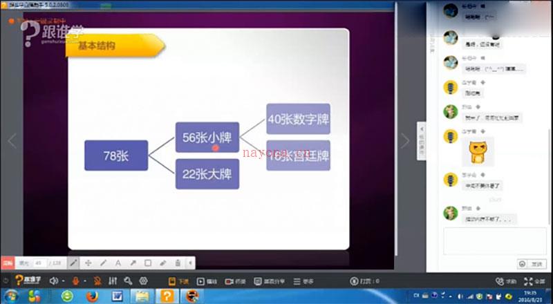 透特塔罗(入门、进阶)实战演练 占星沙龙视频+电子书 百度网盘资源