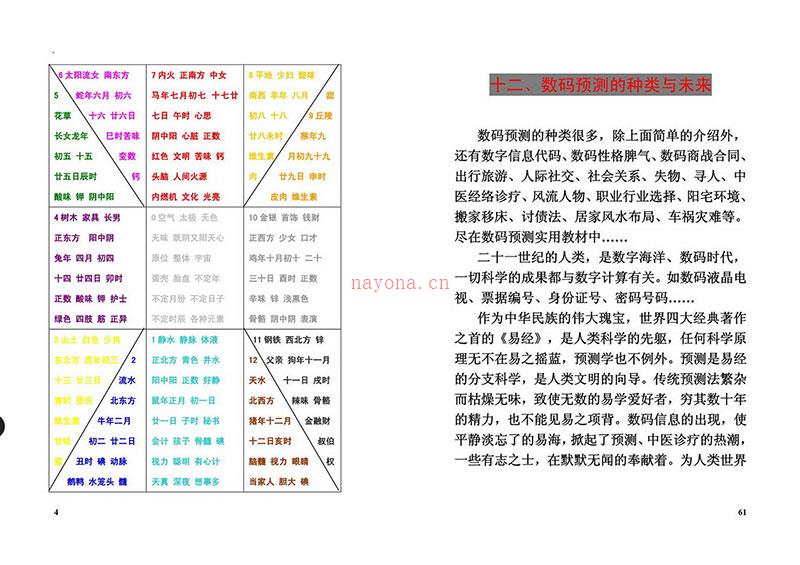 张瑞-实用数码预测普及手册.pdf 百度网盘资源