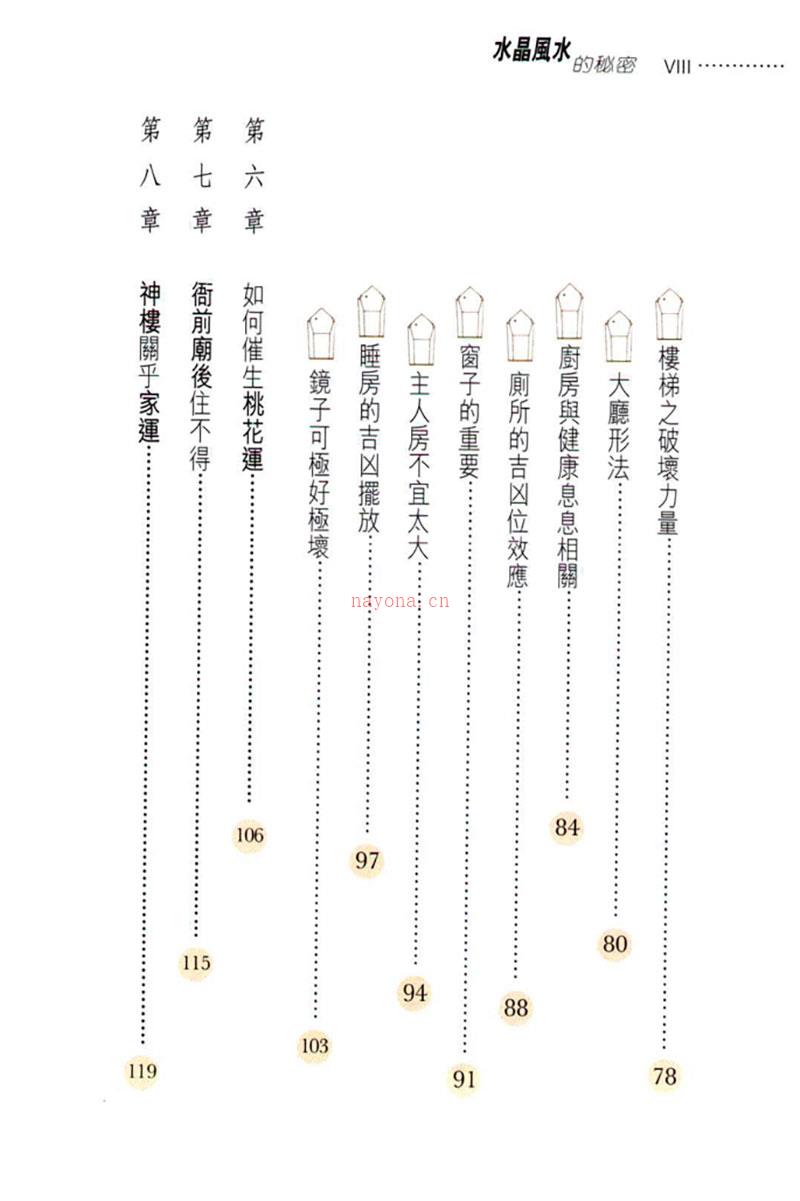 水晶风水的秘密267页.pdf 百度网盘资源