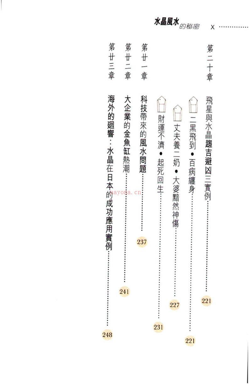 水晶风水的秘密267页.pdf 百度网盘资源