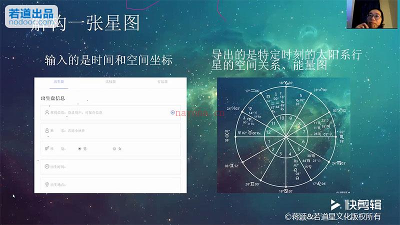 蒋颖 若道占星2018课程视频+课件 百度网盘资源