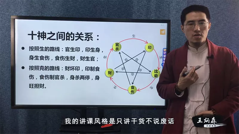 王炳森八字命理学基础知识点课程视频55集 百度网盘资源