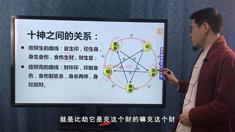 王炳森八字命理学基础知识点课程视频55集 百度网盘资源