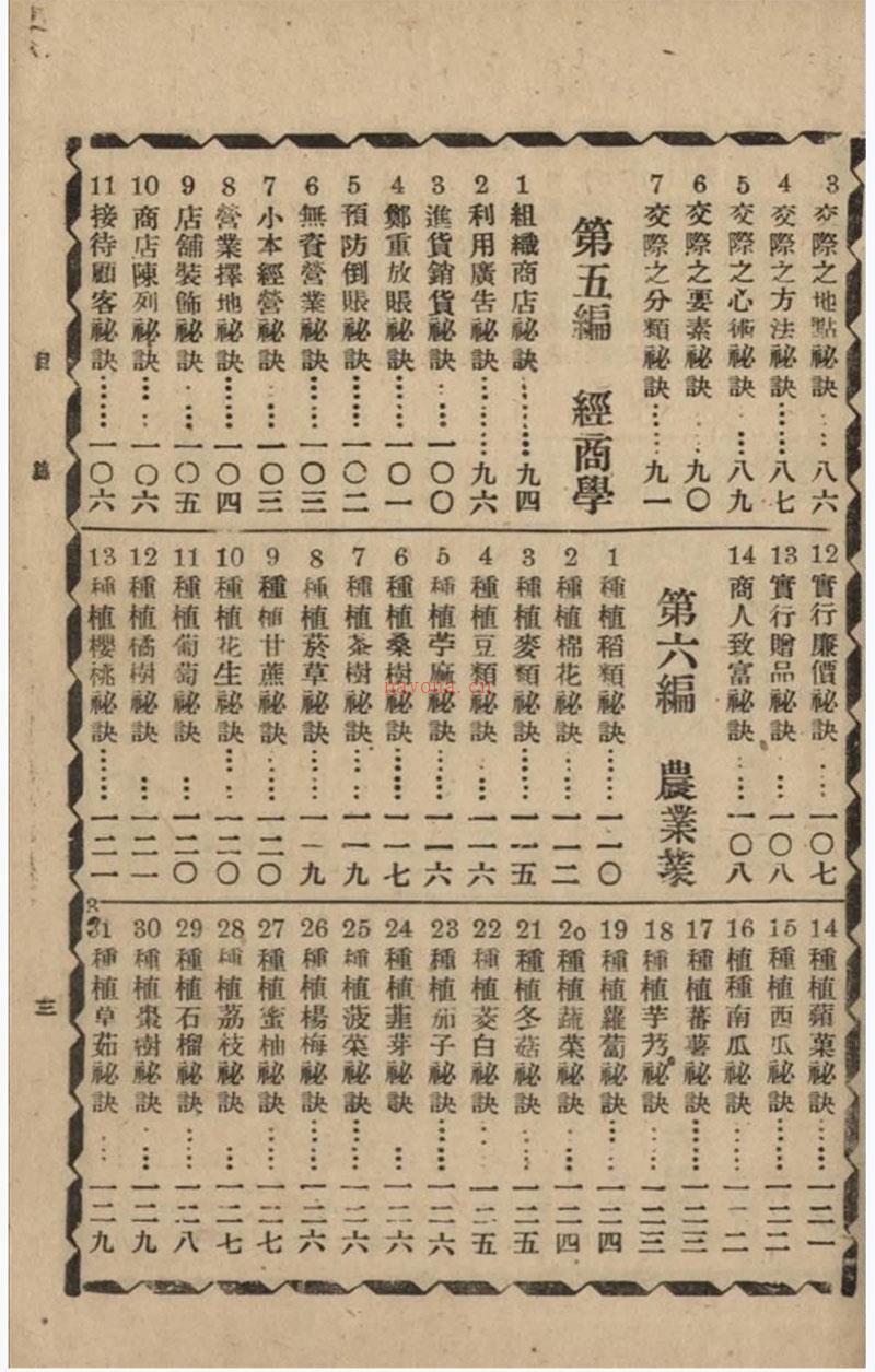 秘术一千种393页.pdf 百度网盘资源