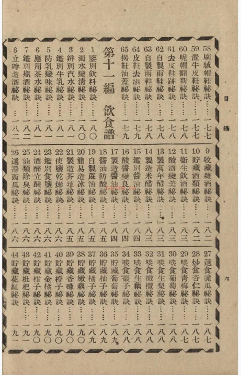 秘术一千种393页.pdf 百度网盘资源