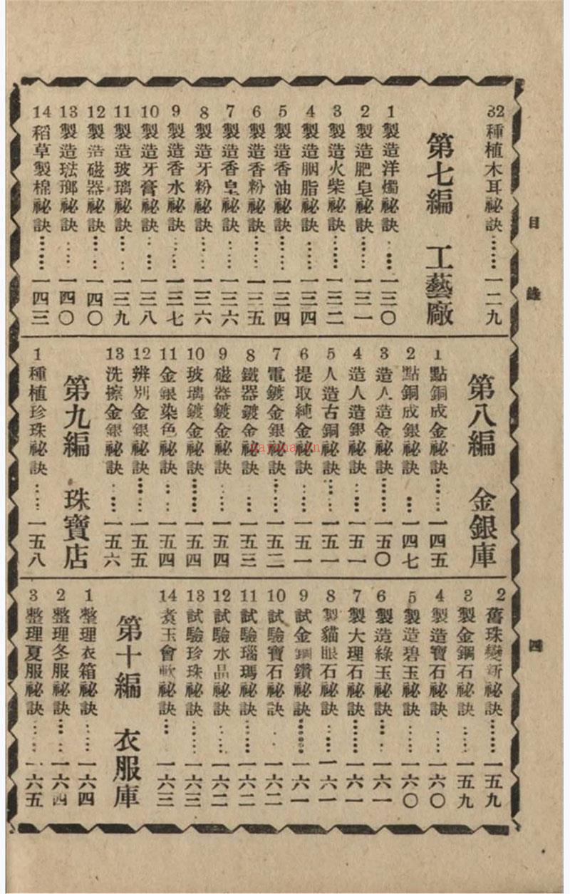 秘术一千种393页.pdf 百度网盘资源