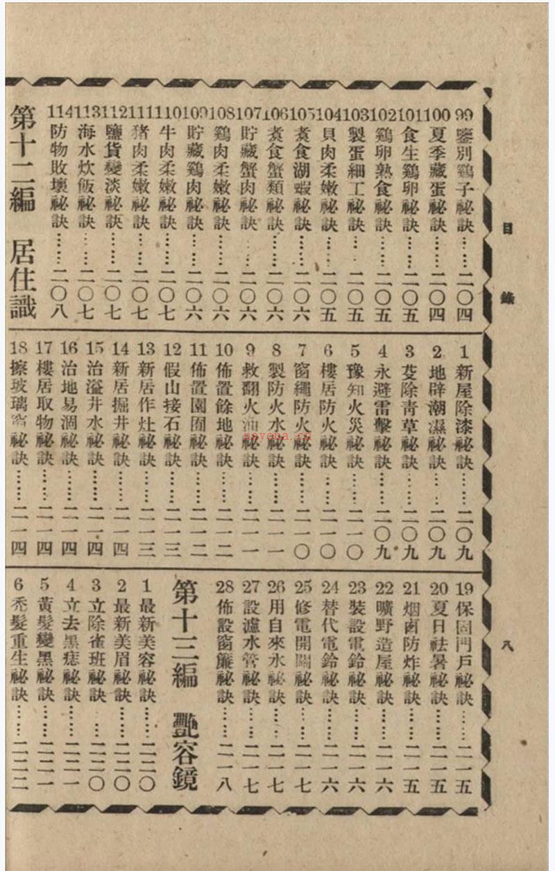 秘术一千种393页.pdf 百度网盘资源