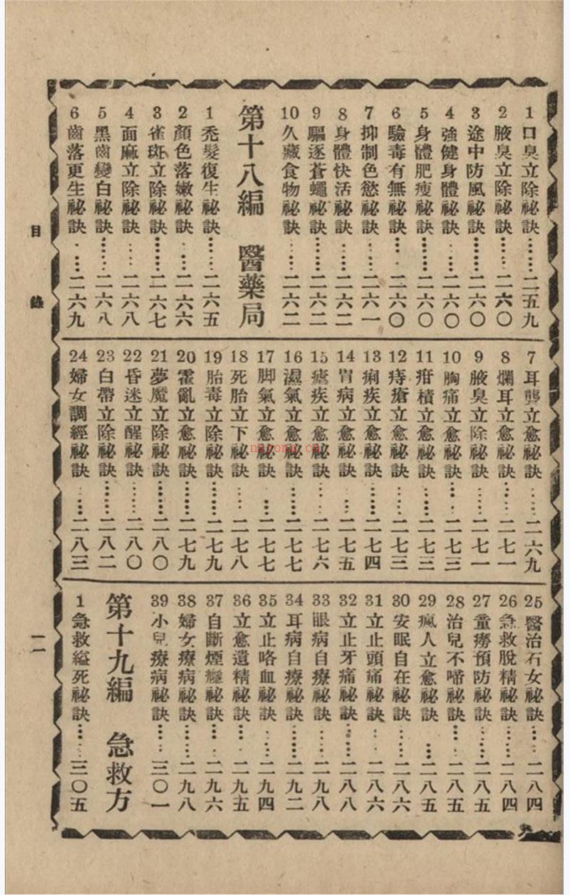 秘术一千种393页.pdf 百度网盘资源