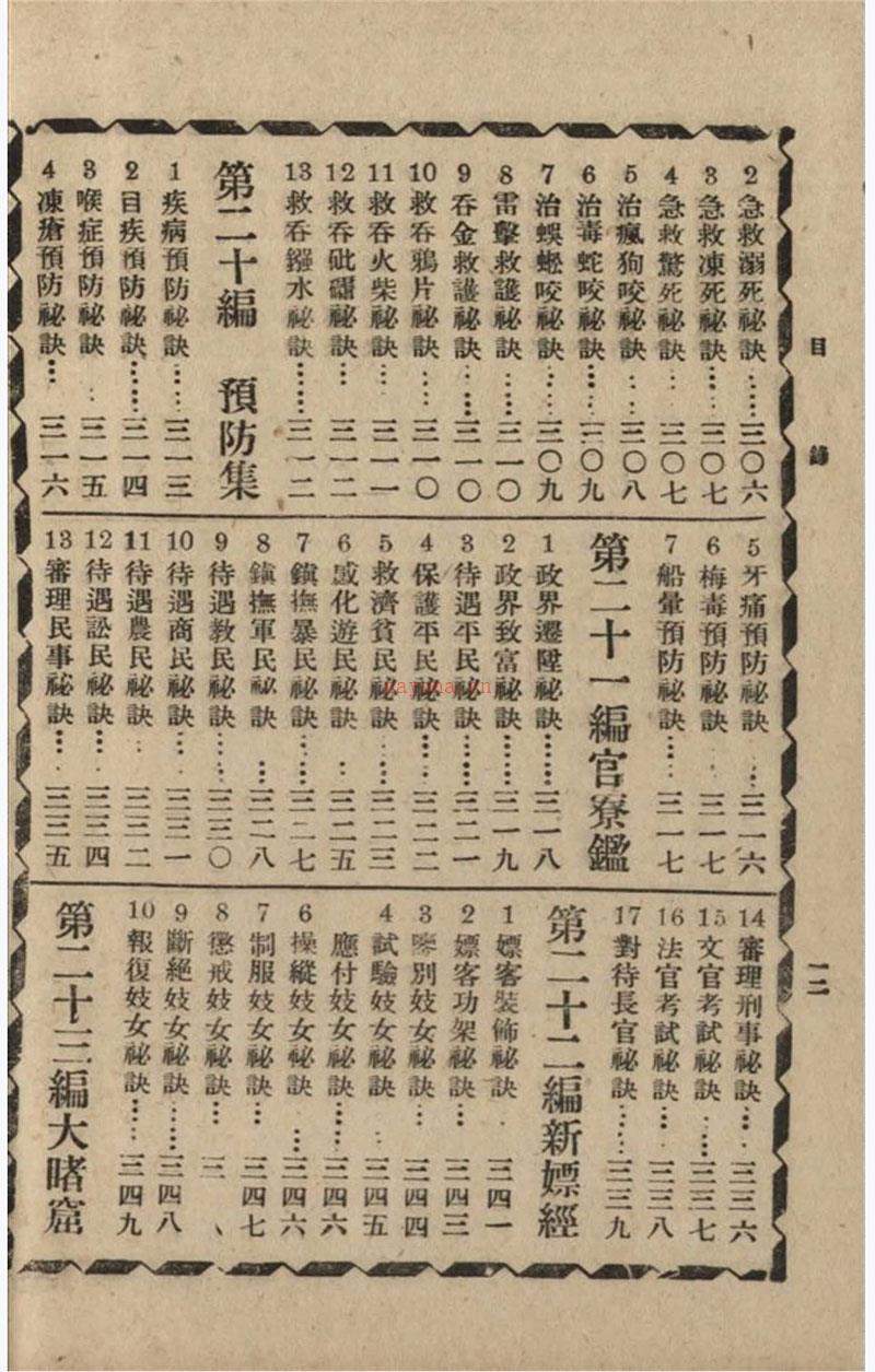 秘术一千种393页.pdf 百度网盘资源