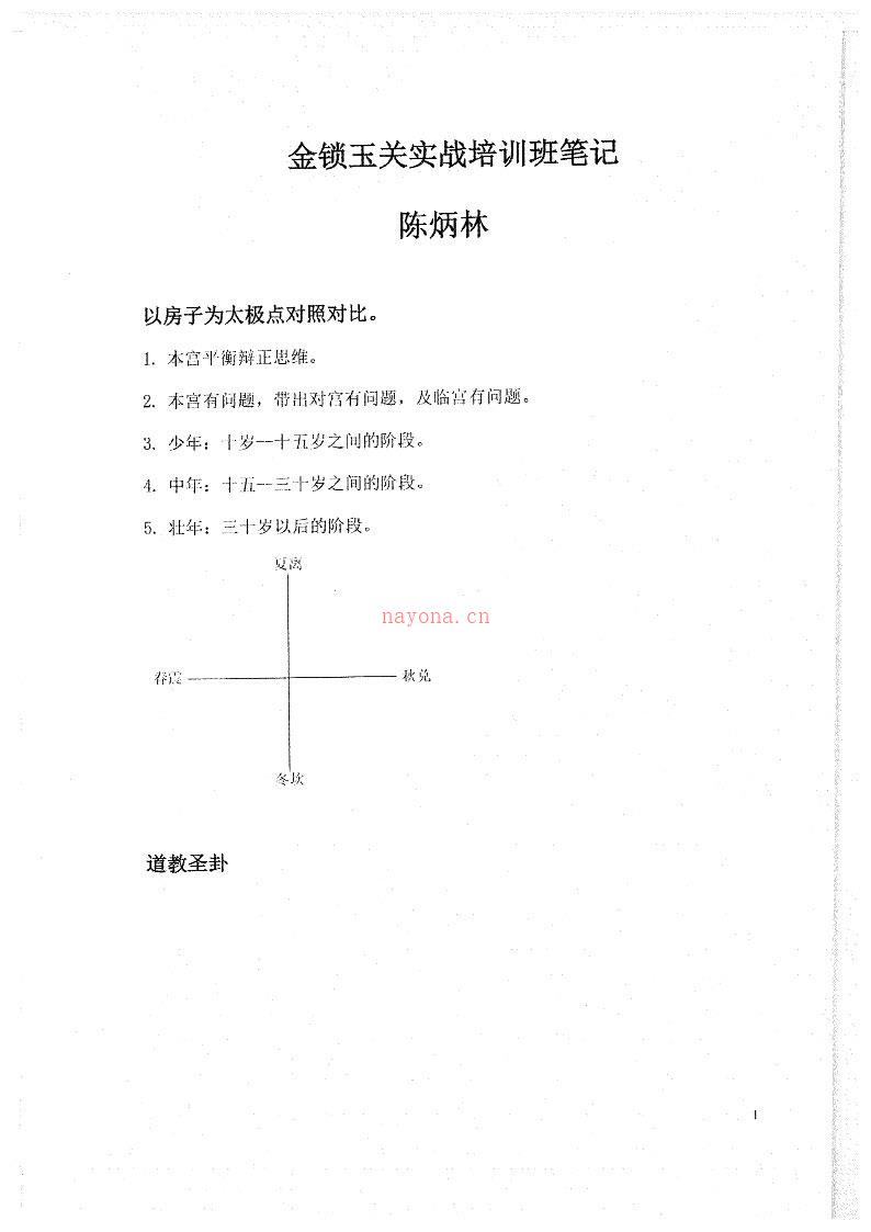 陈炳林《金锁玉关实战培训班笔记》金锁玉关风水笔记84页.pdf 百度网盘资源