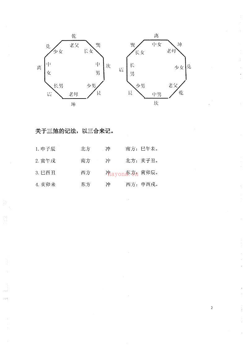 陈炳林《金锁玉关实战培训班笔记》金锁玉关风水笔记84页.pdf 百度网盘资源