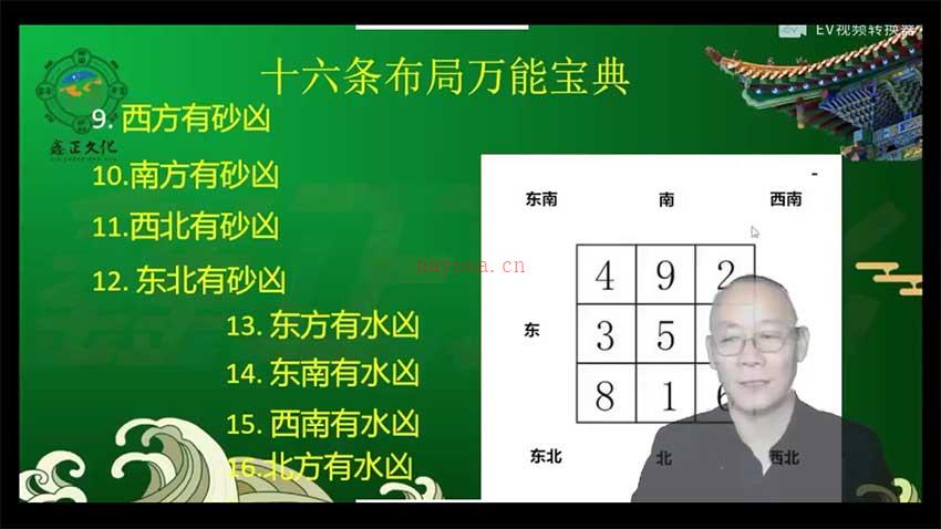 吕文艺大师弟子陈路昌风水环境布局课程视频63集 百度网盘资源